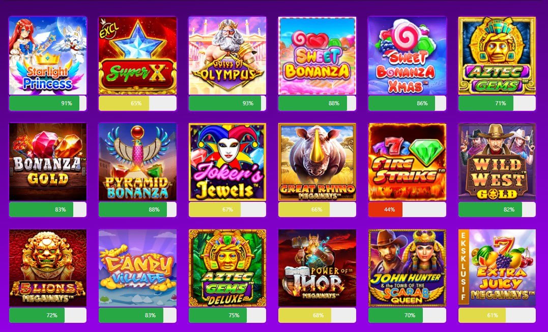 Rahasia Dapatkan Link Slot Gacor untuk Jackpot Setiap Hari